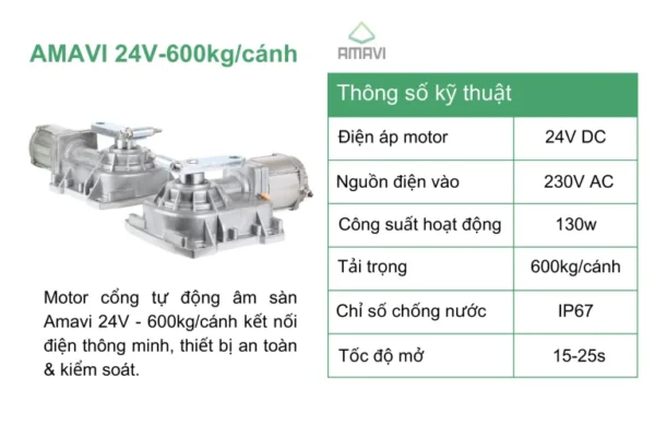 thong-so-ki-thuat-motor-am-san-amavi-24v-768x512