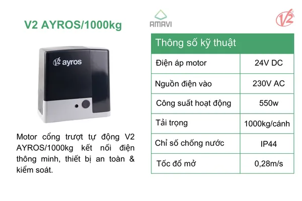 thong-so-ky-thuat-motor-truot-v2-ayros